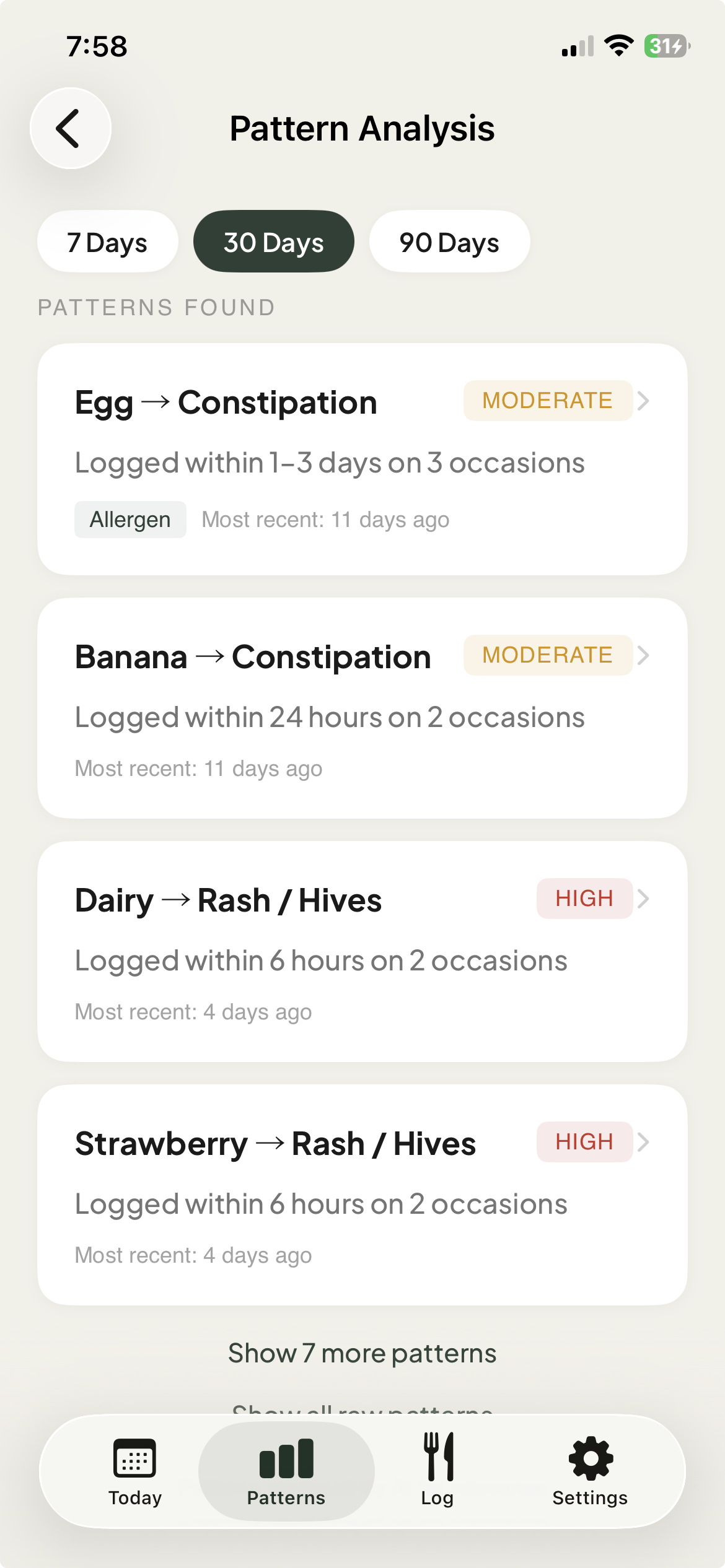 Pattern Analysis showing food-symptom patterns reviewed by AI for relevance